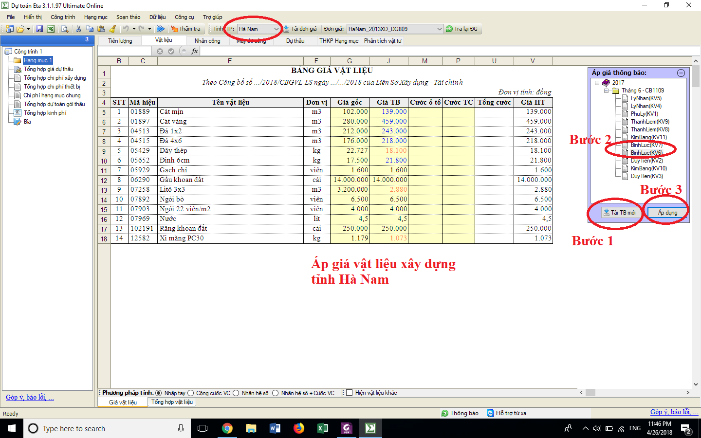 Giá vật liệu xây dựng Hà Nam năm 2018