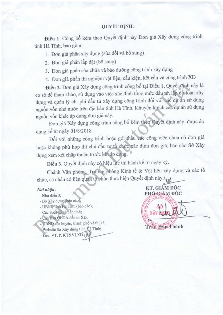 Quyết định số 59/QĐ-SXD của Sở Xây dựng Hà Tĩnh
