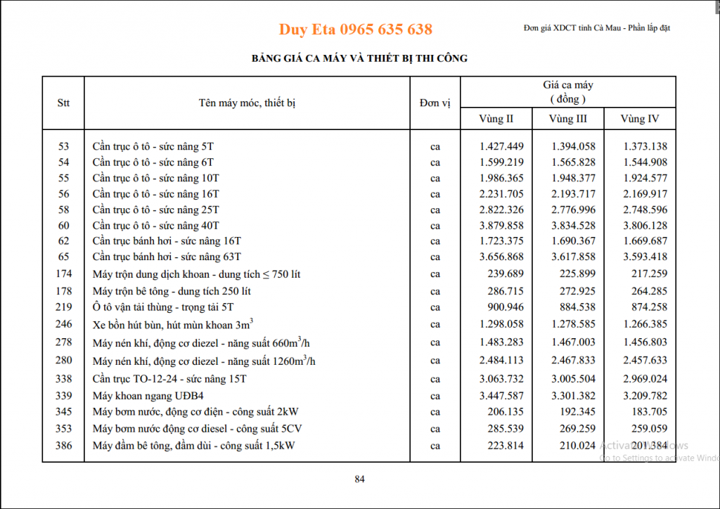 Bảng giá ca máy thiết bị tỉnh Cà Mau