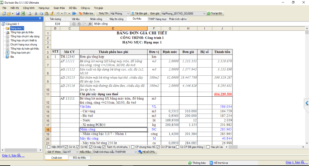 Công tác tổng hợp dự toán Eta