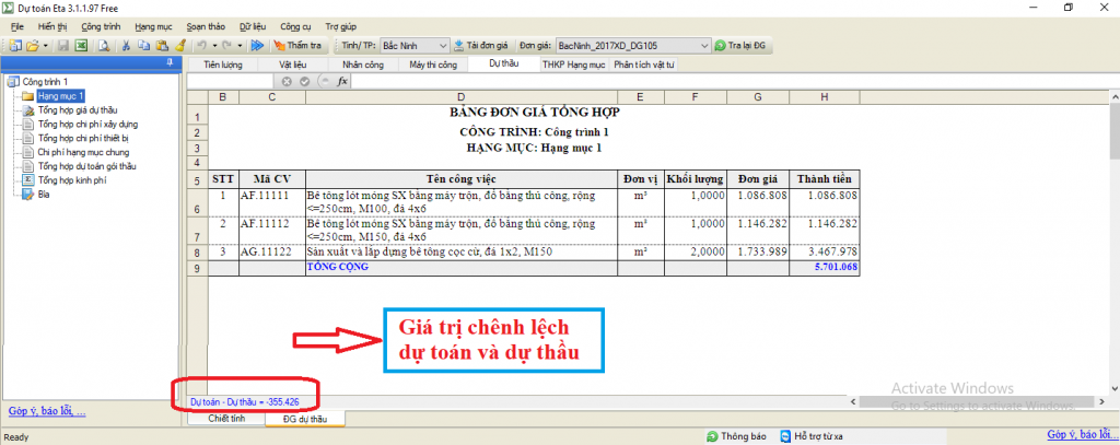 Hướng dẫn điều chỉnh chênh lệch dự toán dự thầu