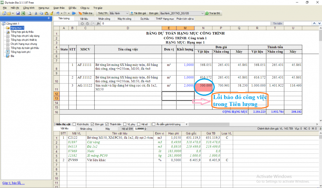 Lỗi báo đỏ tiên lượng dự toán Eta