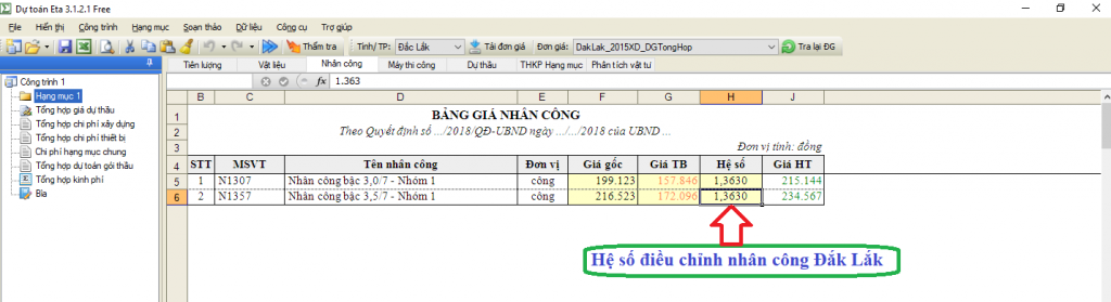 Hệ số điều chỉnh đơn giá nhân công Đắk Lắk