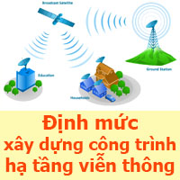 Định mức bưu chính viễn thông mới nhất 2019