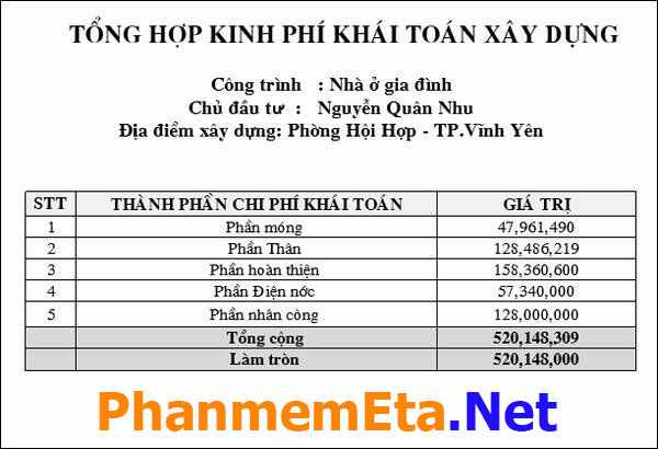 dự toán chi phí xây dựng nhà 2 tầng