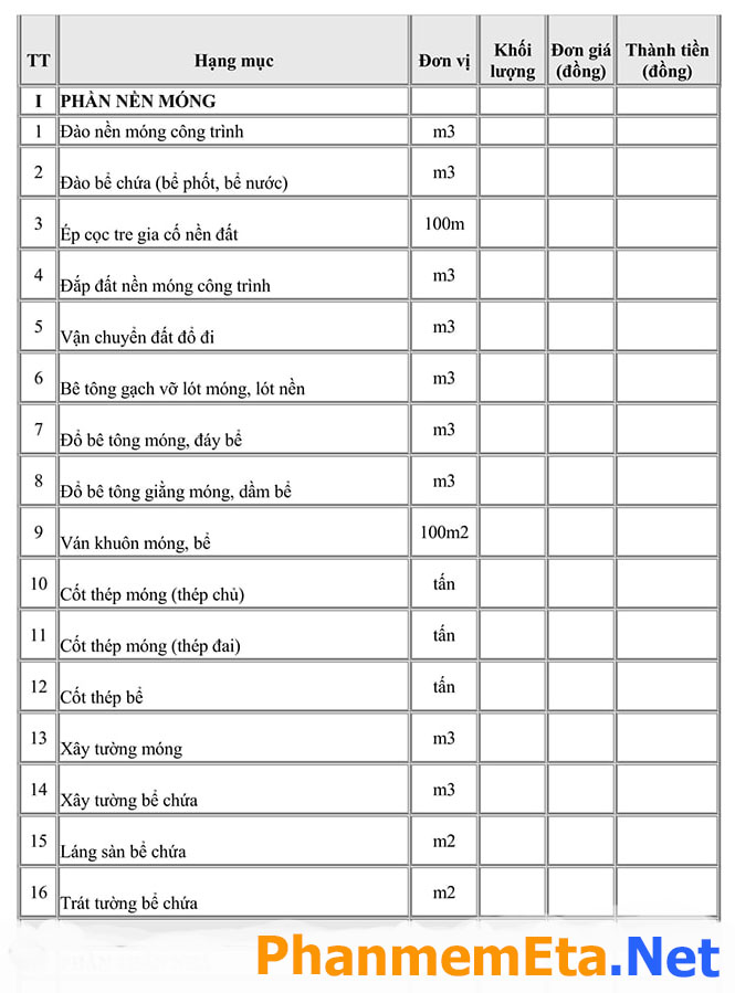 dự toán xây dựng nhà ở