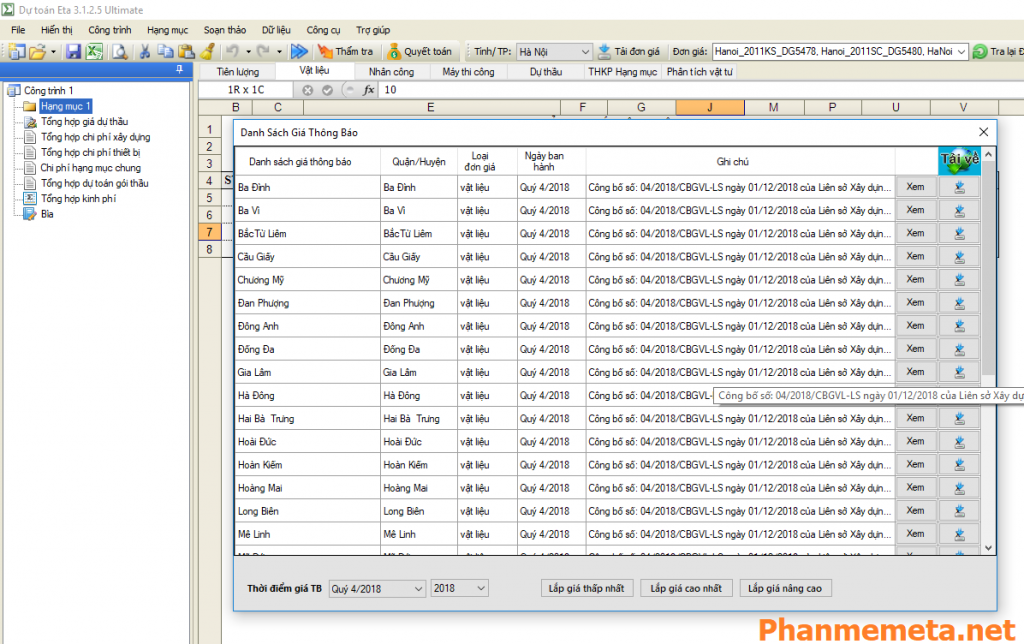 Giá vật liệu xây dựng Hà Nội năm 2019