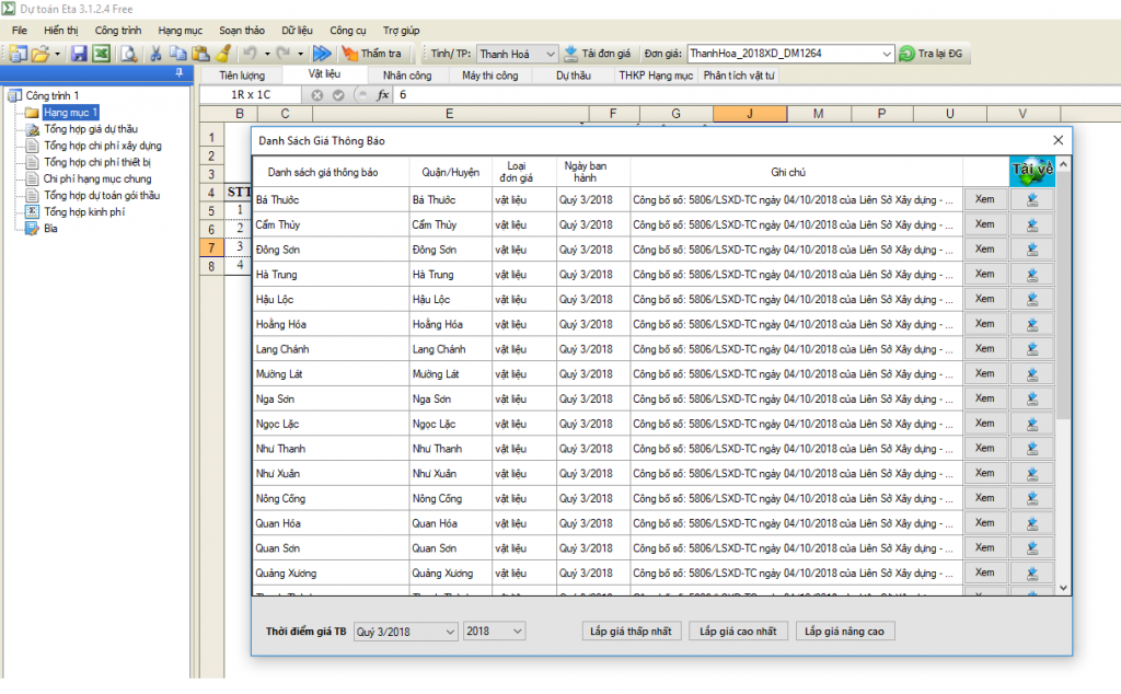 Giá vật liệu xây dựng tỉnh Thanh Hóa năm 2019