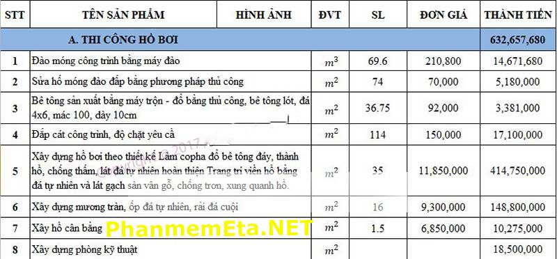 Dự toán xây dựng bể bơi