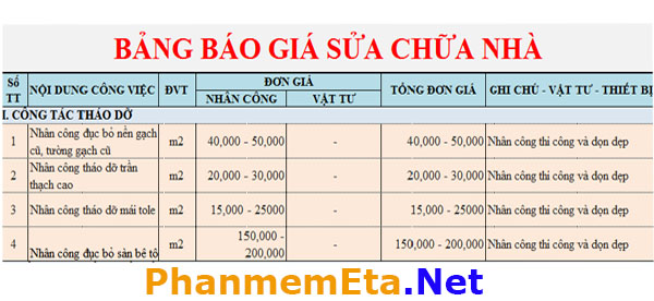 mẫu dự toán sửa chữa nhà