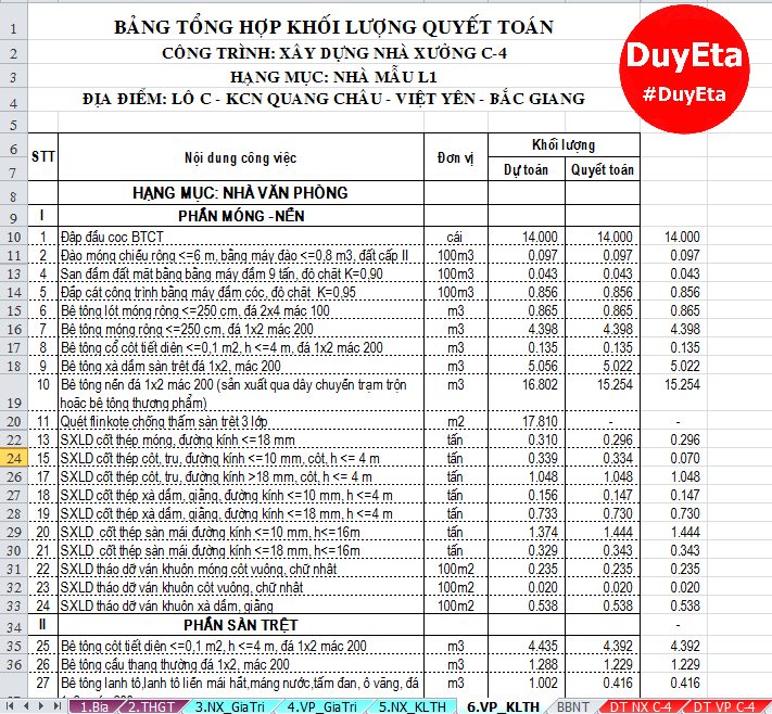 dự toán nhà xưởng