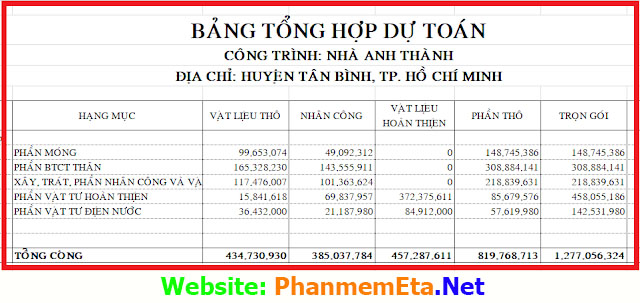 file dự toán nhà dân 