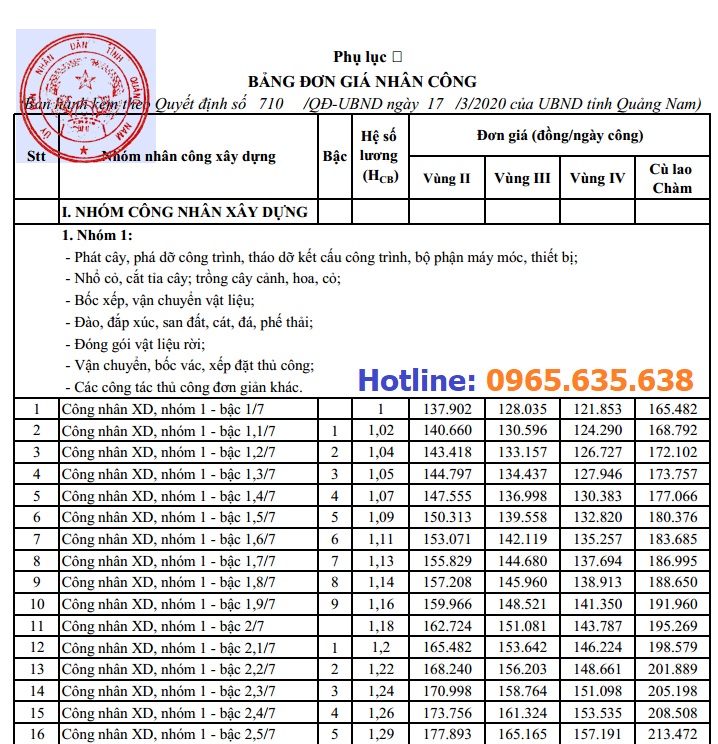 Đơn giá nhân công tỉnh Quảng Nam năm 2020