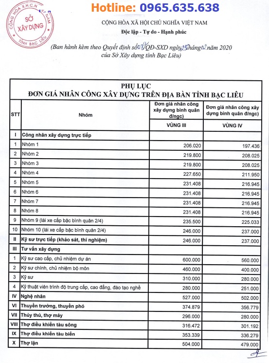 Bảng giá ca máy tỉnh bạc Liêu năm 2020
