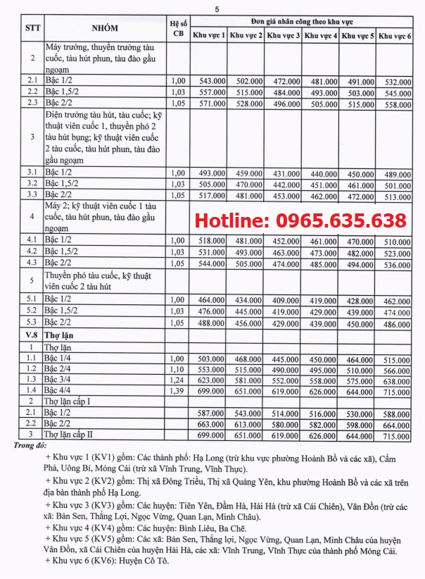 Bảng giá ca máy tỉnh Quảng Ninh 2020