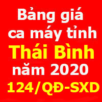 Bảng giá ca máy tỉnh Thái Bình năm 2020 Quyết định 124/QĐ-SXD