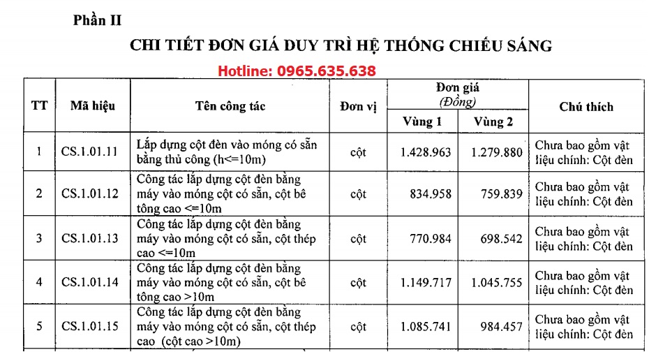 đơn giá chiếu sáng đô thị hà nội quyết định 660/qđ-ubnd
