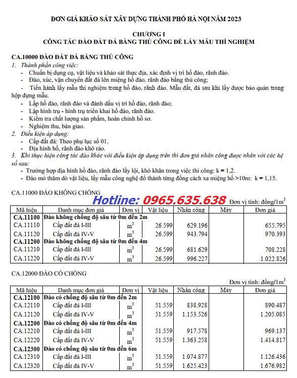 đơn giá khảo sát Hà Nội năm 2023