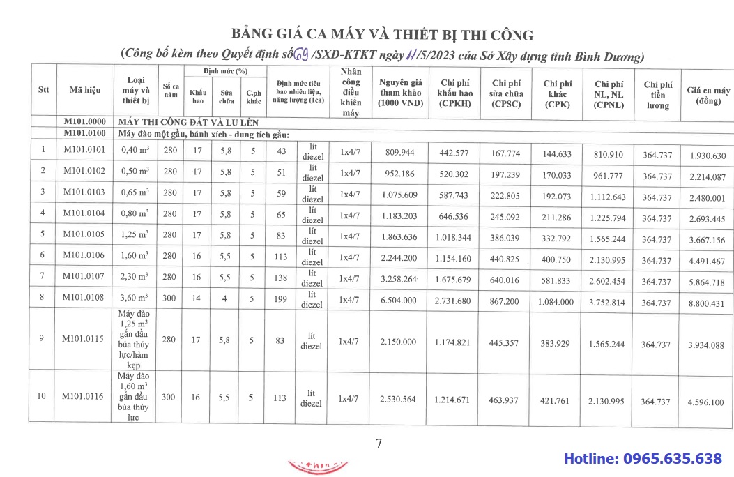 bảng giá ca máy tỉnh Bình Dương năm 2023