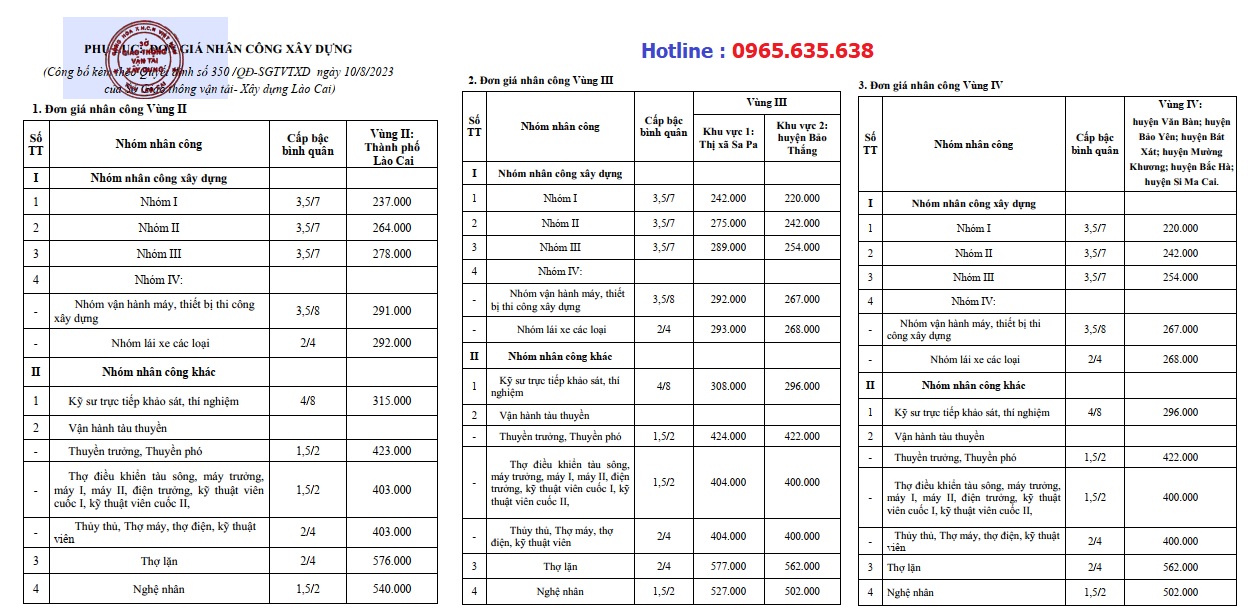 đơn giá nhân công lào cai năm 2023