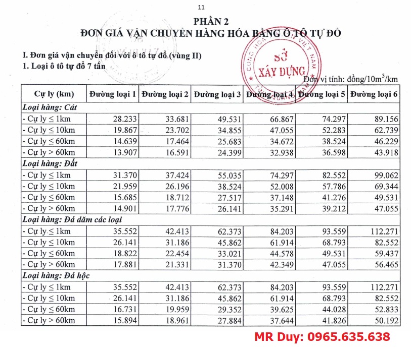 bảng cước vận chuyển tỉnh Quảng Nam năm 2024;