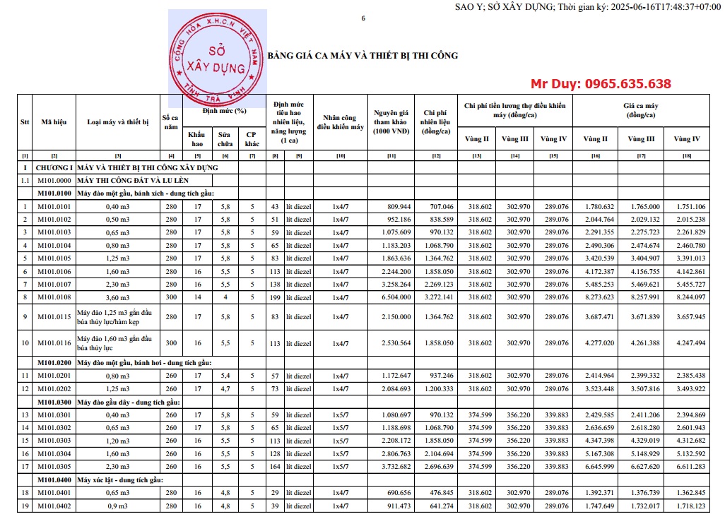 Quyết định số 115/QĐ-SXD Bảng giá ca máy tỉnh Trà Vinh